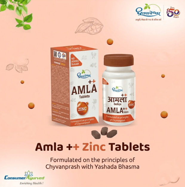 Amla Plus with Zinc (Dhootapapeshwar)